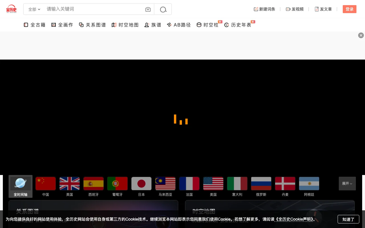 全历史