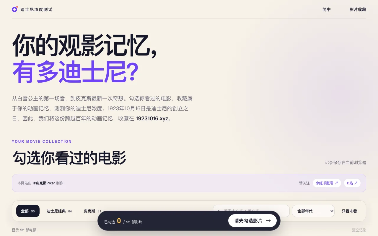 迪士尼浓度测试