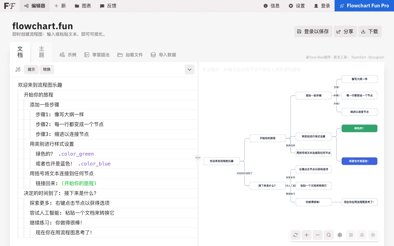 Flowchart.fun