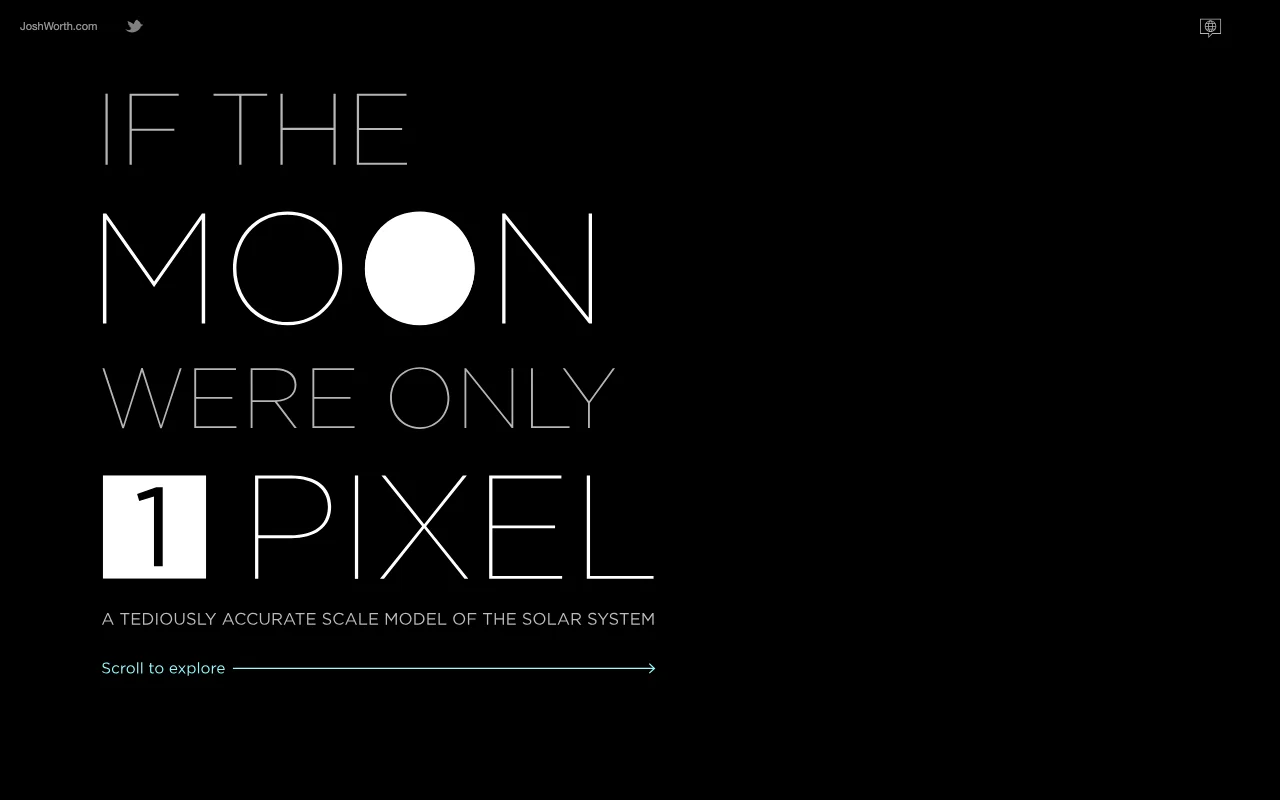 If the Moon Were Only 1 Pixel