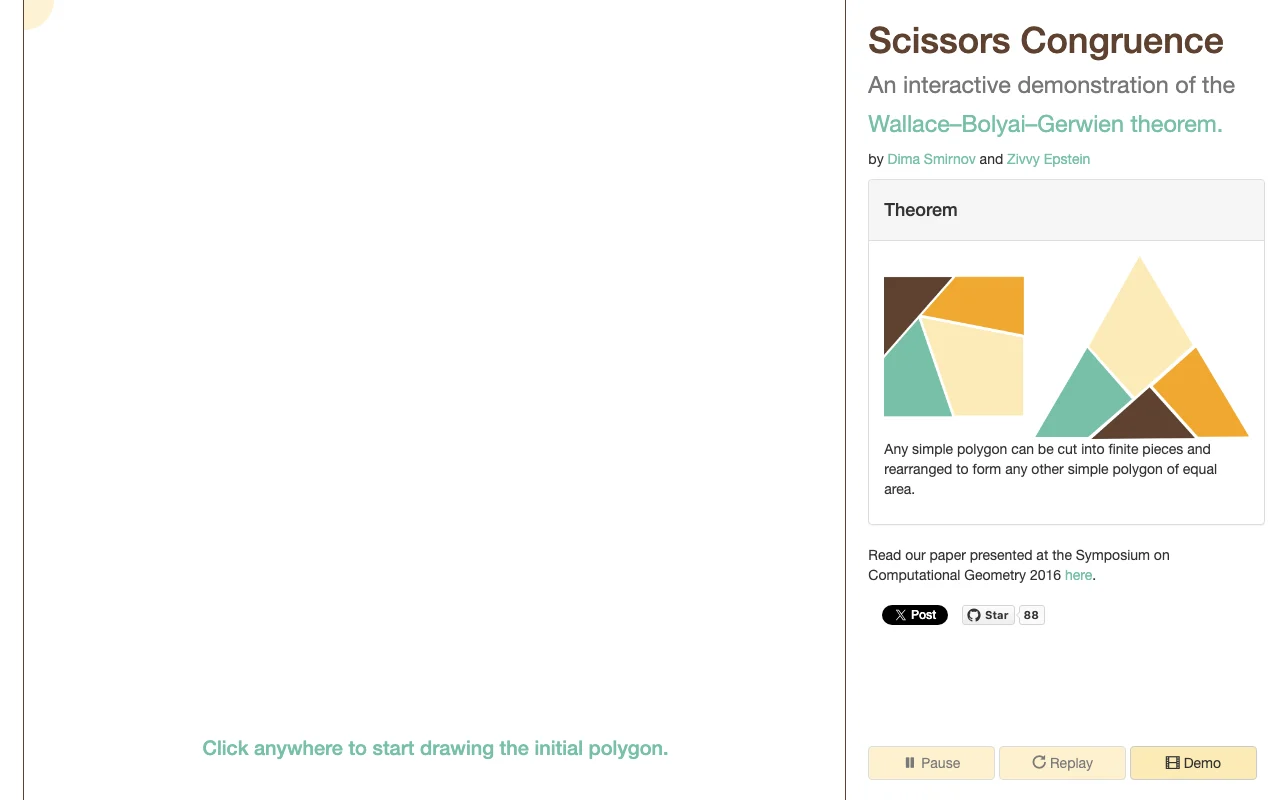 Scissors Congruence