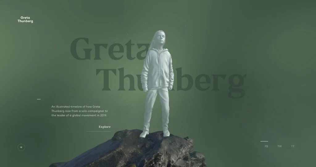 The Year of Greta